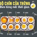 Cách luộc trứng lòng đào dẻo thơm, béo ngậy dễ làm tại nhà